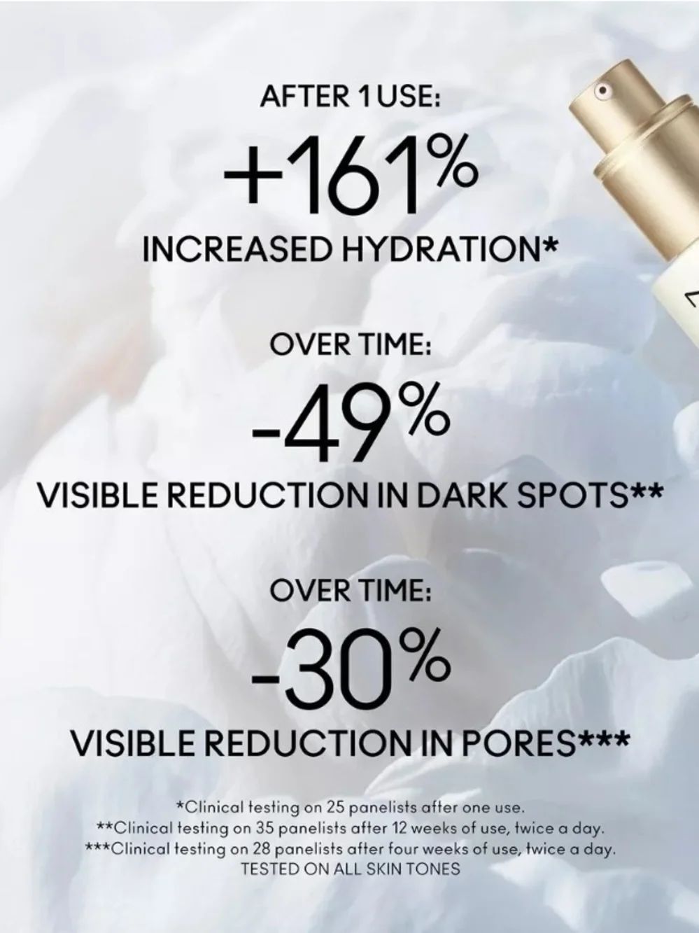 MAC Cosmetics Hyper Real Serumizer Skin Balancing Hydration Serum